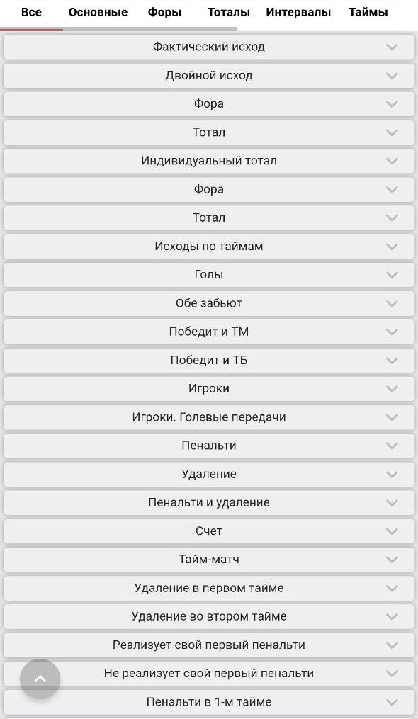 Линия ставок в БК Бетсити 2