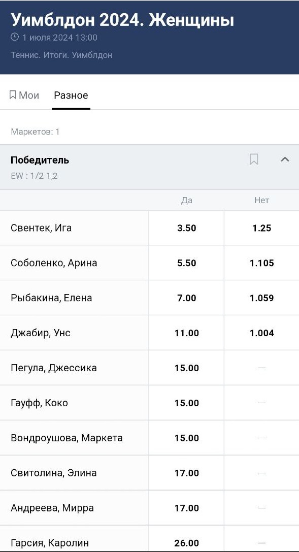 Линия ставок в БК Марафон 6
