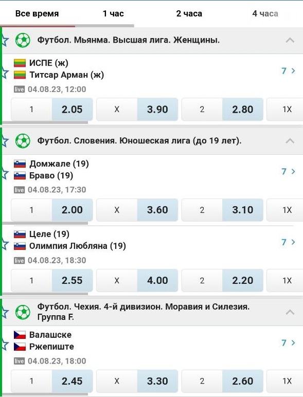 Линия ставок в БК Бетсити