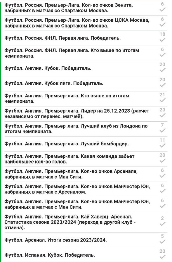 Линия ставок в БК Бетсити 7